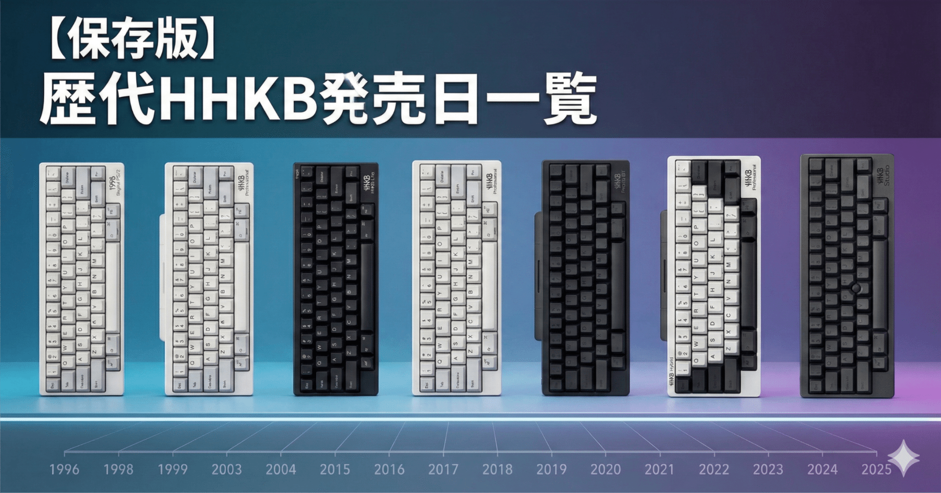保存版】歴代HHKB発売日一覧｜初代〜最新モデルまで完全カタログ