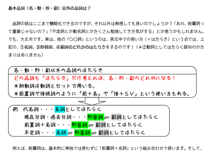 英文法レクチャー 第1回 品詞と文型 前編 第1文型 第4文型 タナカケンスケ プロ予備校講師 英語 Note 英文法レクチャー 第1回 品詞と文型 前編 第1文型 第4文型 タナカケンスケ プロ予備校講師 英語 Note