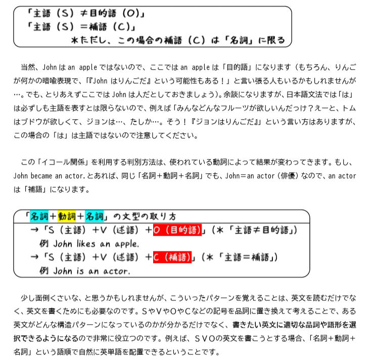英文法レクチャー 第1回 品詞と文型 前編 第1文型 第4文型 タナカケンスケ プロ予備校講師 英語 Note 英文法レクチャー 第1回 品詞と文型 前編 第1文型 第4文型 タナカケンスケ プロ予備校講師 英語 Note