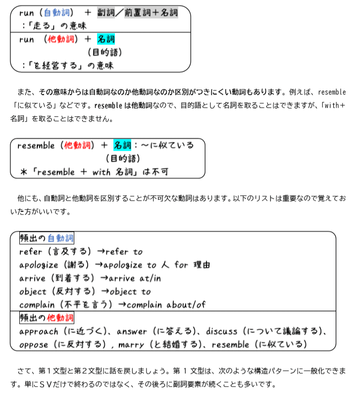 英文法レクチャー 第1回 品詞と文型①（前編） 第1文型～第4
