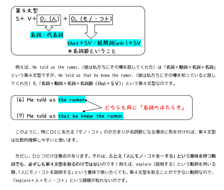 英文法レクチャー 第1回 品詞と文型 前編 第1文型 第4文型 タナカケンスケ プロ予備校講師 英語 Note 英文法レクチャー 第1回 品詞と文型 前編 第1文型 第4文型 タナカケンスケ プロ予備校講師 英語 Note