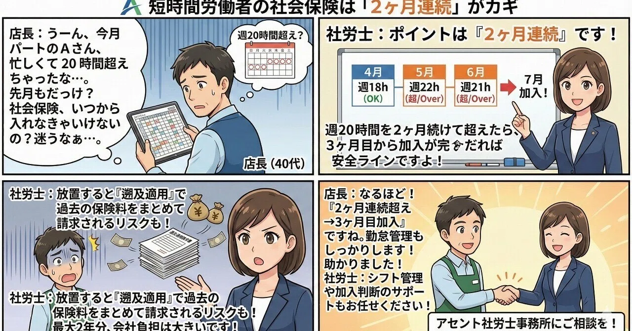 短時間労働者の社会保険は「2ヶ月連続」がカギ 週20時間を超えたら