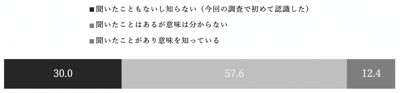 スクリーンショット 2020-04-20 14.53.29