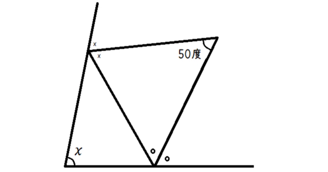 Geomatry Notes Math A story about teaching math to Taro (pseudonym) and being looked at ...