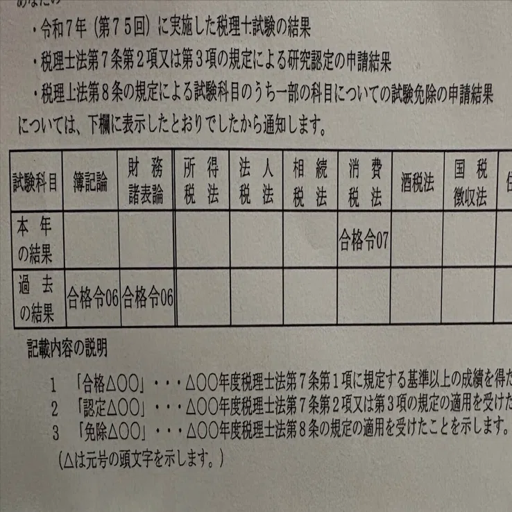 受験体験記】働きながら1年間で税理士試験の消費税法に合格しました
