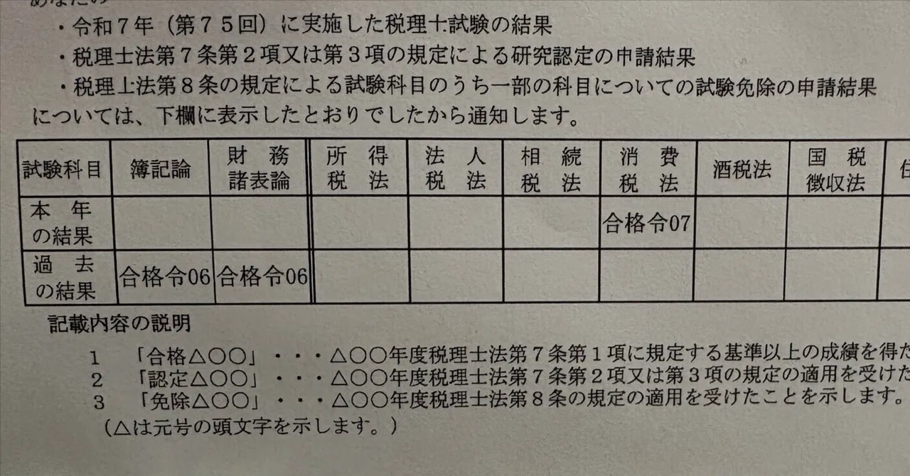 受験体験記】働きながら1年間で税理士試験の消費税法に合格しました