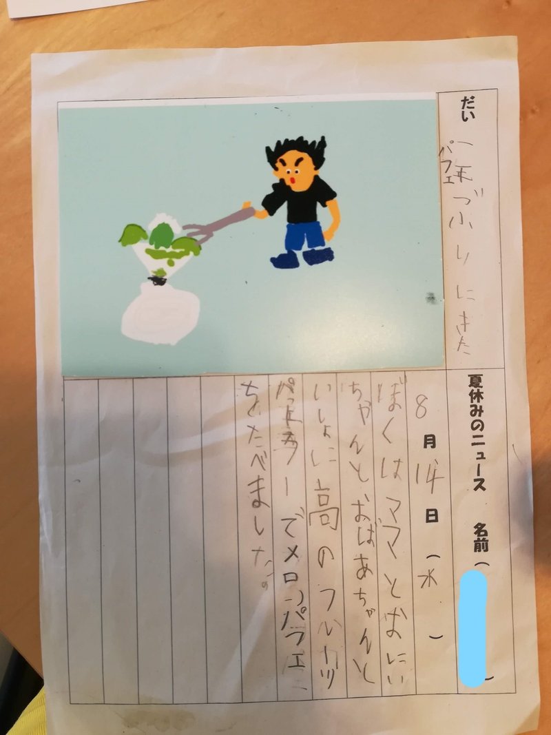 ビスケットをつかった家庭学習 夏休みの宿題編 Atsumi Tonegawa ビスケットファシリテーター Note ビスケットをつかった家庭学習 夏休みの宿題編 Atsumi Tonegawa ビスケットファシリテーター Note