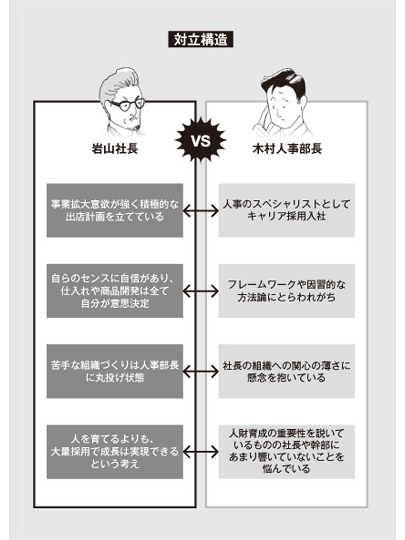 モンスター組織 書籍全文公開 Case02 Case03 Cro Hack モンスター組織 書籍全文公開 Case02 Case03 Cro Hack