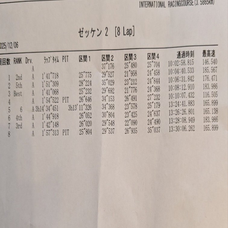 ZN6も、いいかも！｜まちのくるまやさん