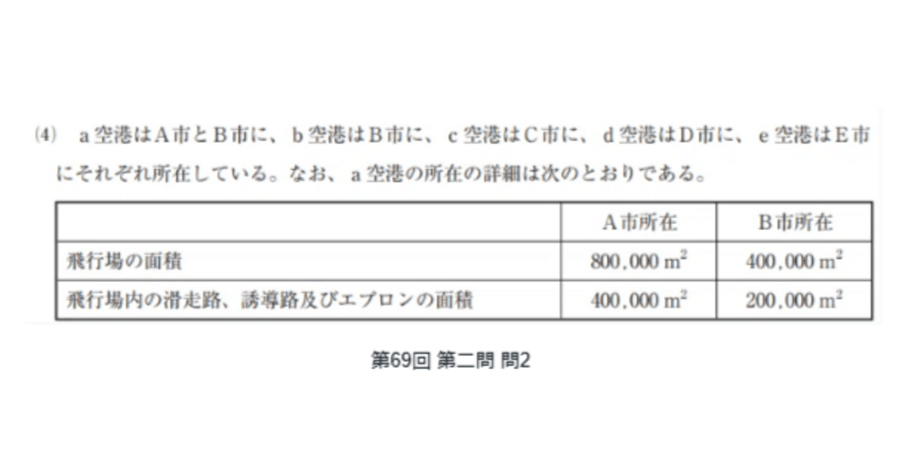 固定資産税(償却資産)｜イナ