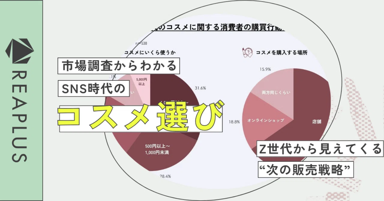 市場調査からわかるSNS時代のコスメ選び――Z世代から見えてくる“次の