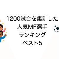 ウイイレ 0試合を集計した人気ゴールキーパーランキングベスト5 Noz Mik Note