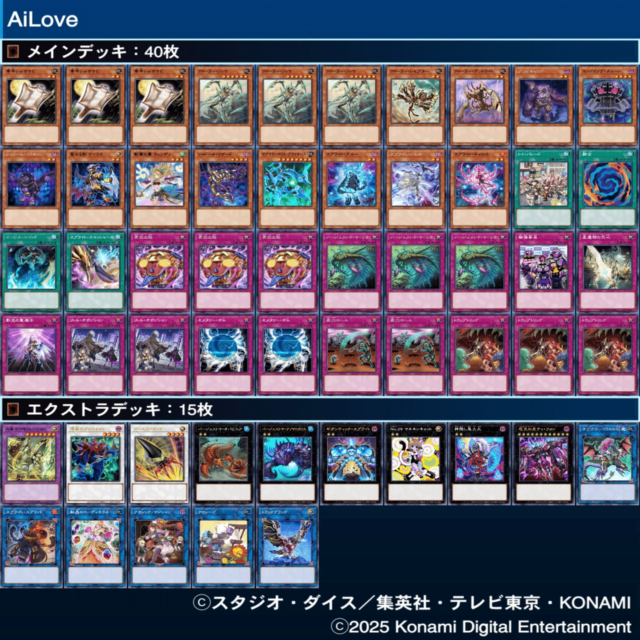 お気に入りのデッキを5段階で評価してみた｜ガレリオ