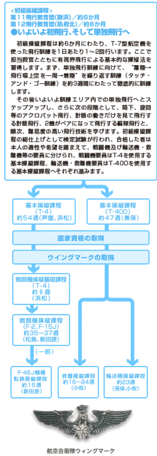 スクリーンショット 2020-04-20 17.43.57