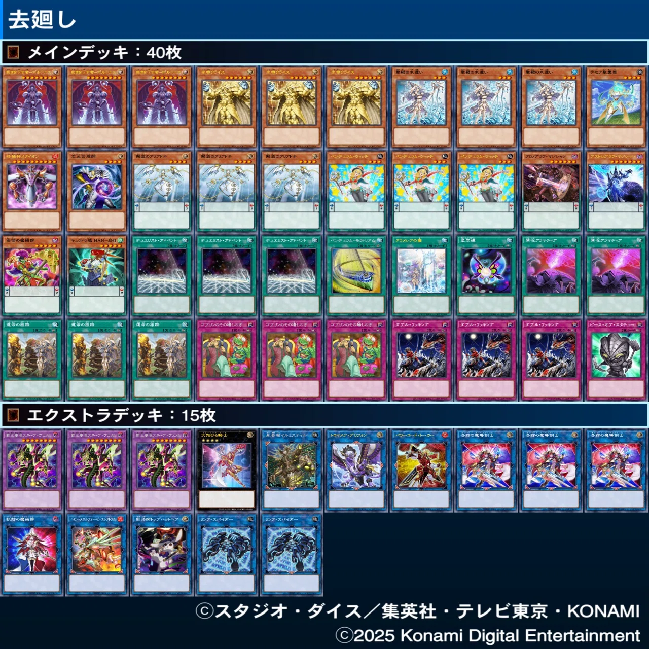 お気に入りのデッキを5段階で評価してみた｜ガレリオ