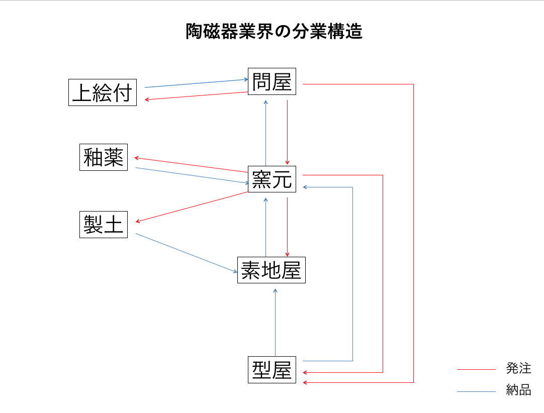 スクリーンショット 2020-04-20 17.51.40