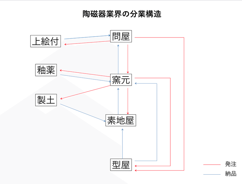 スクリーンショット 2020-04-20 17.51.40