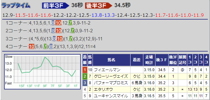 スクリーンショット (237)