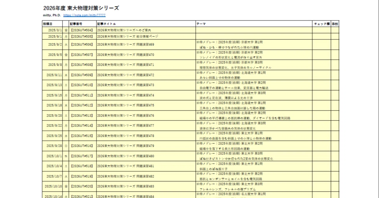 旧帝物理過去問演習講座＞「旧帝メドレー」 -受講生募集中-｜mitty, Ph.D.