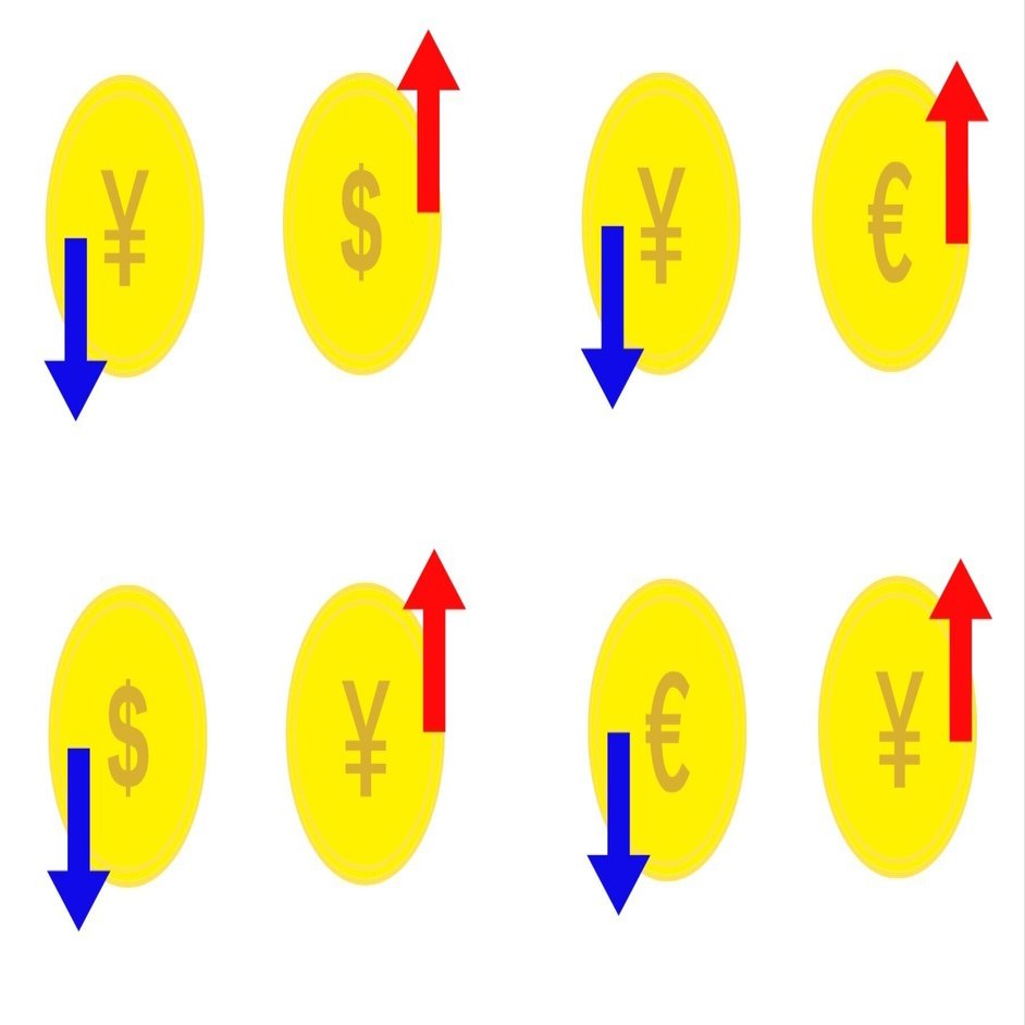 利上げは「物価高の元凶＝円安」を本当に救えるか？－最近の為替レートと金利の相関より｜Takayuki Shimakura
