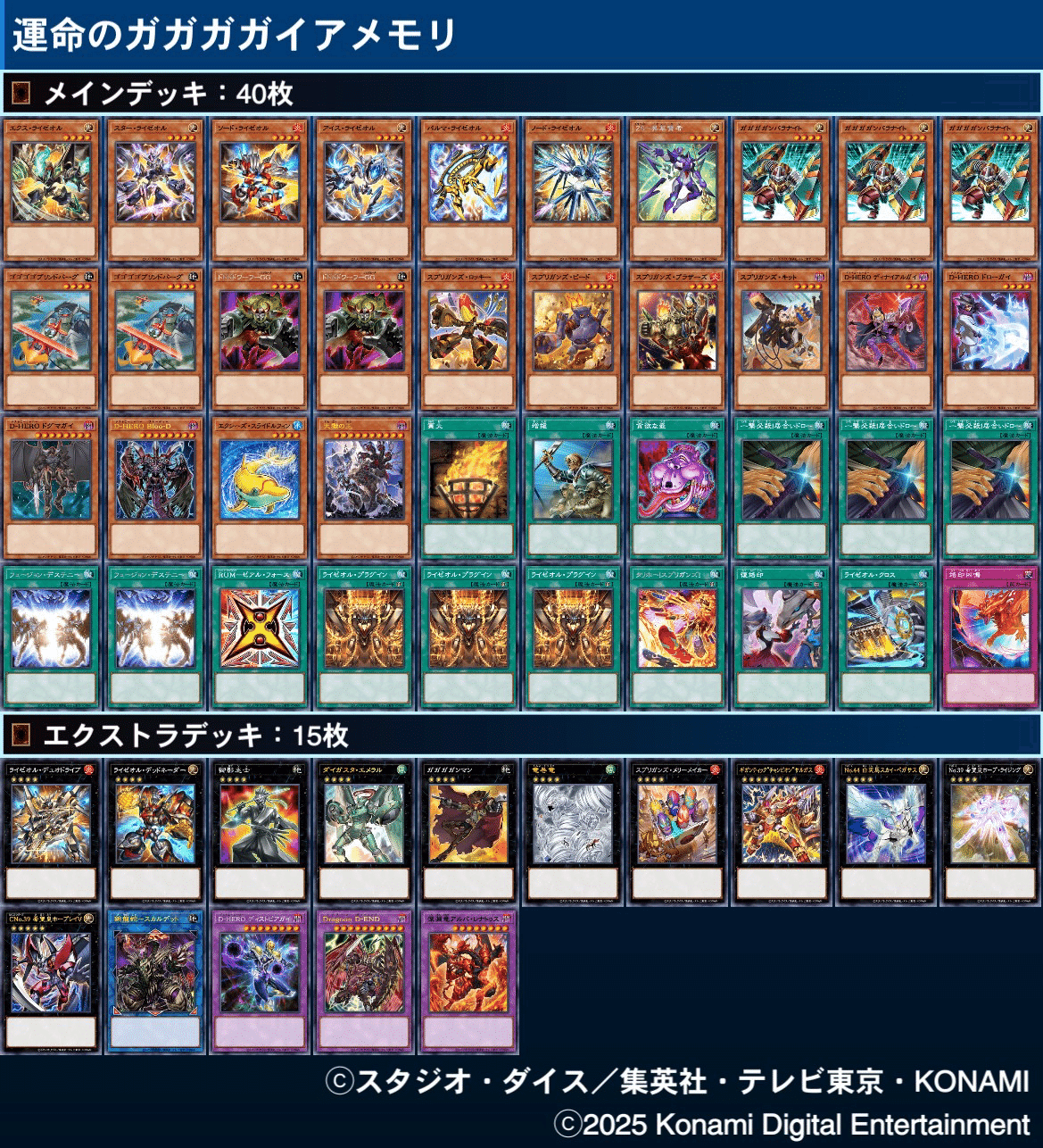 2025年の総括[遊戯王OCG]｜yukitani