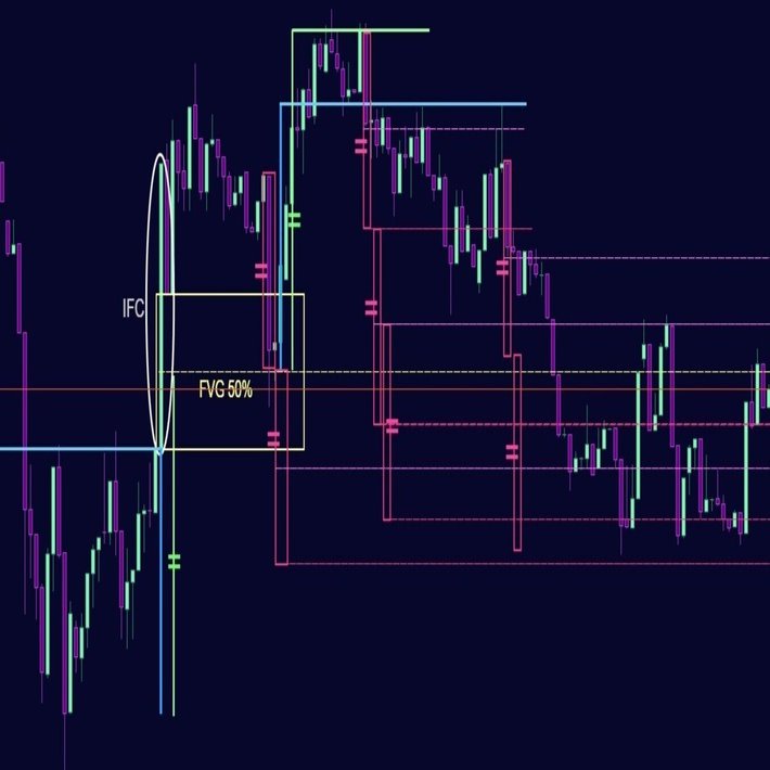 全てのFXトレーダーに捧げる!知られてない世界トップクラスのチャート分析術。有料!!｜Jay 「Technical Chart Tribe」 🐢TCT 🐢