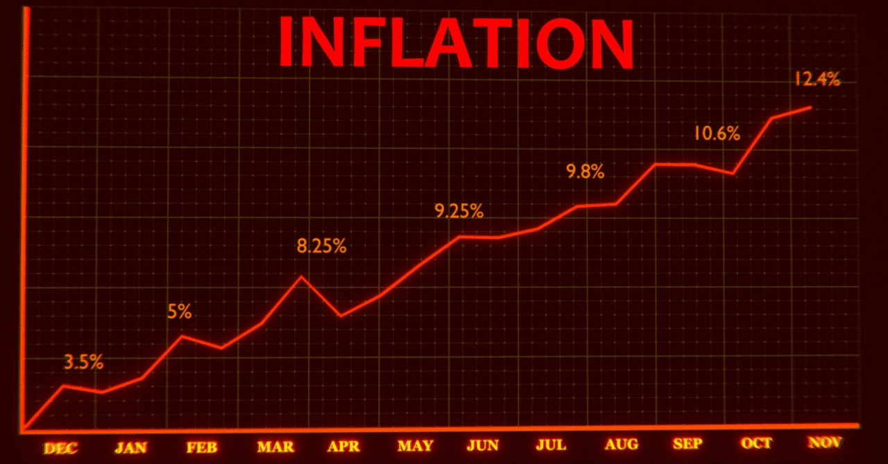 12/8週の投資戦略】米国CPIと日銀利上げ観測でどう動く？チャンスの銀行株と仕込み時を徹底解説｜heroassetmanager