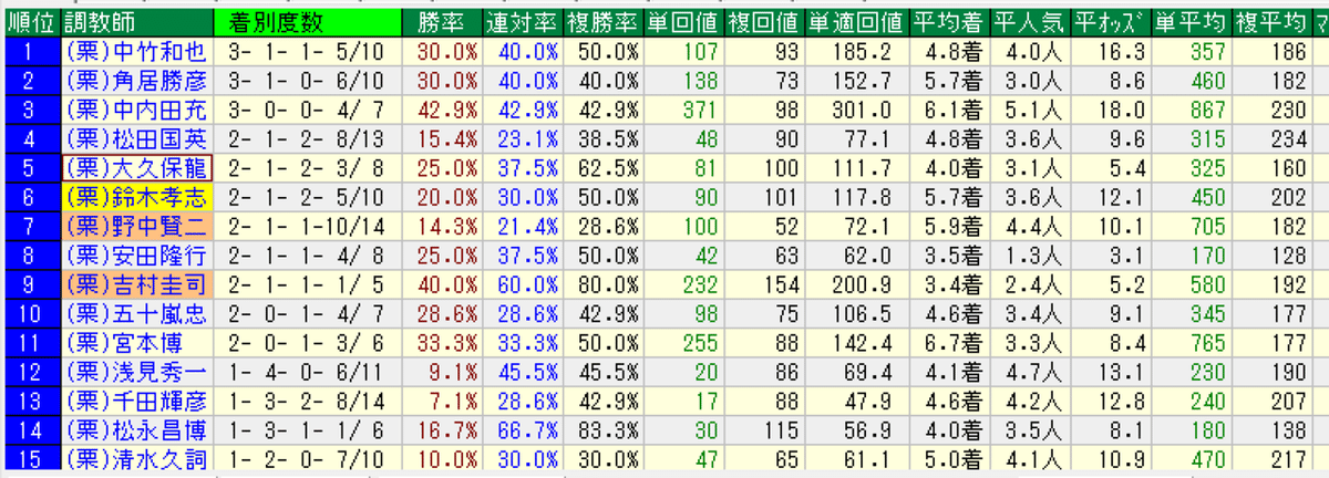 スクリーンショット 2020-04-20 19.08.20