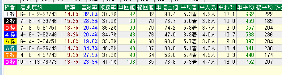 スクリーンショット 2020-04-20 19.25.58