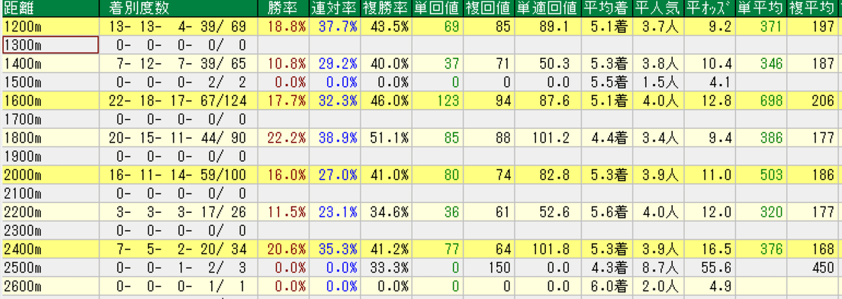 スクリーンショット 2020-04-20 19.40.57