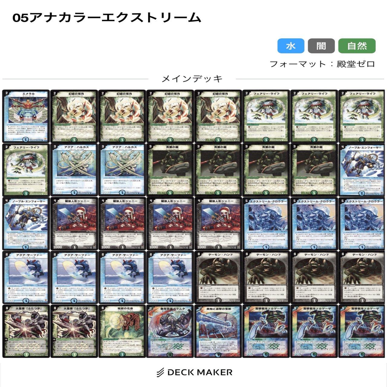 俺的”デュエマクラシック05“ファンデッキ”集！〜水編〜｜スガサワスイッチ