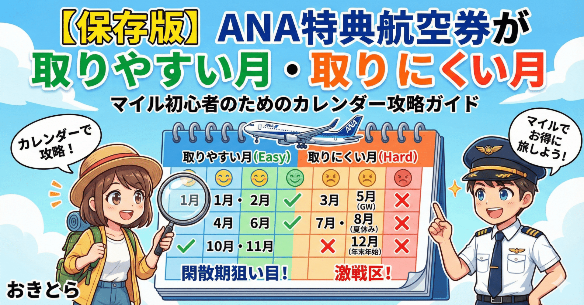保存版】ANA特典航空券が取りやすい月・取りにくい月｜マイル初心者のためのカレンダー攻略ガイド｜おきとら