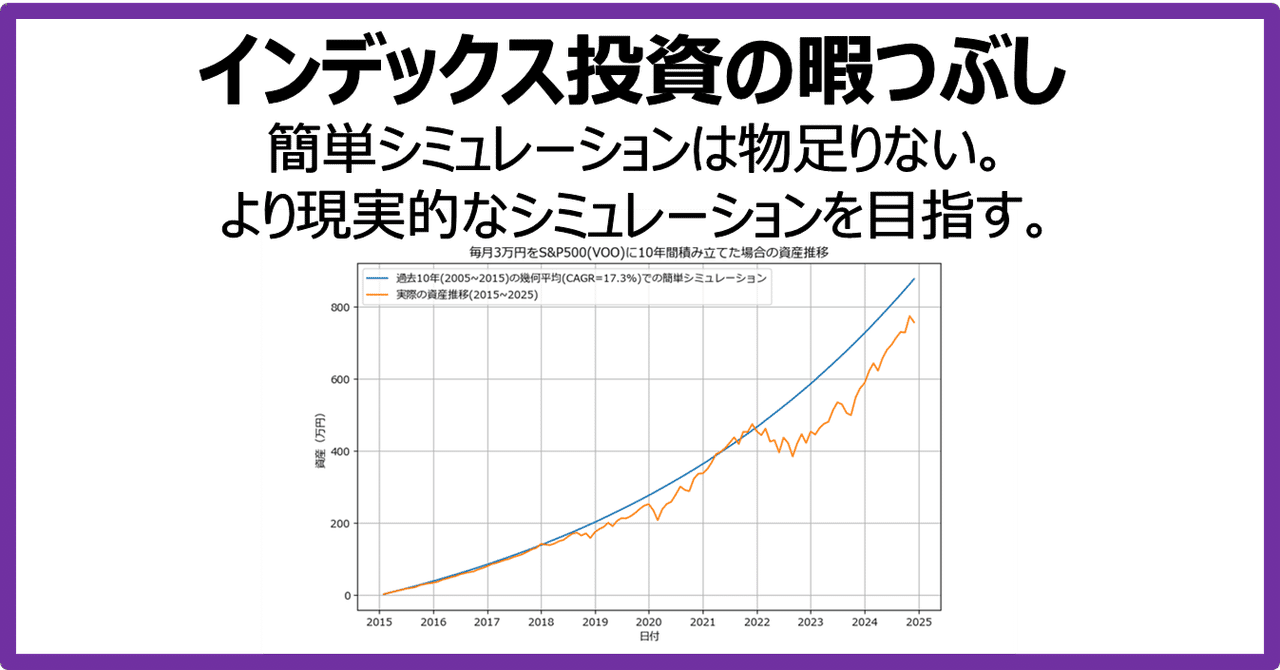 簡単シミュレーションは物足りない。より現実的なシミュレーションを目指す。｜Kawazan