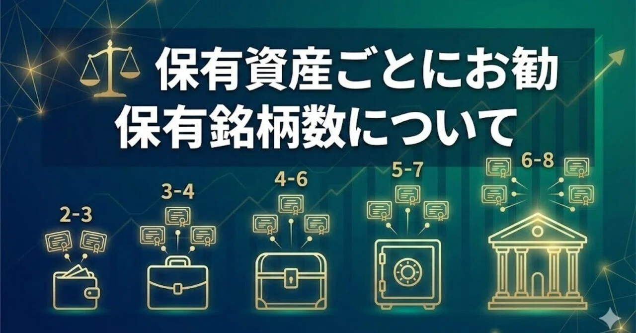 保有資産ごとにお勧めの保有銘柄数について|弐億貯男