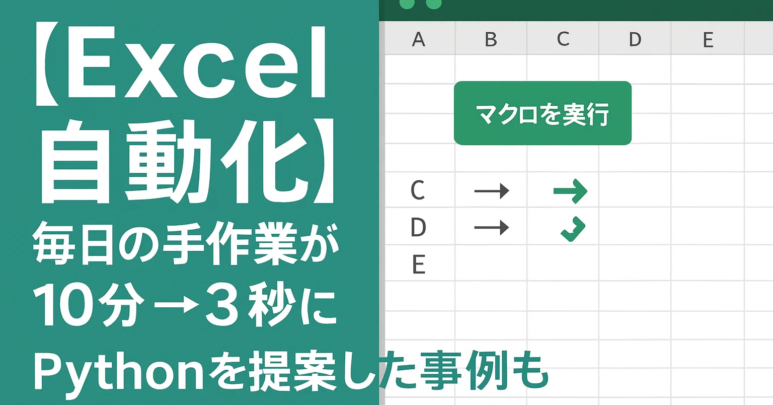Excel自動化】毎日の手作業が10分→3秒に。VBAで業務効率化した事例と Excel自動化】毎日の手作業が10分→3秒に。VBAで業務効率化した事例と