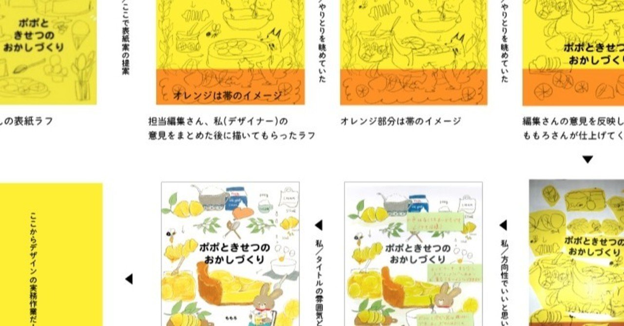 絵本 ができるまで 表紙編 若林 亜美 まんまる Note 絵本 ができるまで 表紙編 若林 亜美 まんまる Note