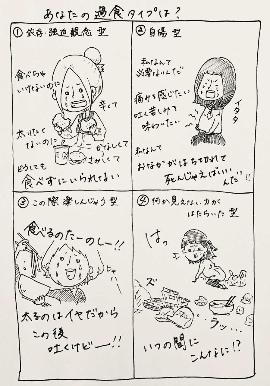 過食する人を4タイプに分けてみた Matsu Note 過食する人を4タイプに分けてみた Matsu Note