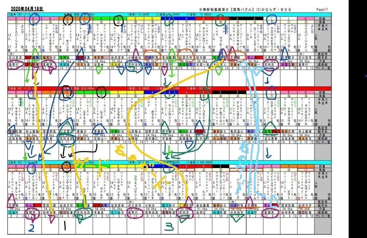 2020-04-18百万馬券阪神６Ｒ検証_LI (6)