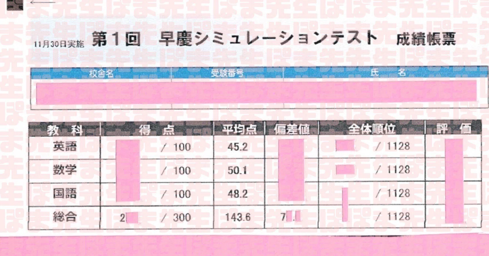 早稲アカ 早慶トライアル 結果（合格 不合格 シミュレーションテスト