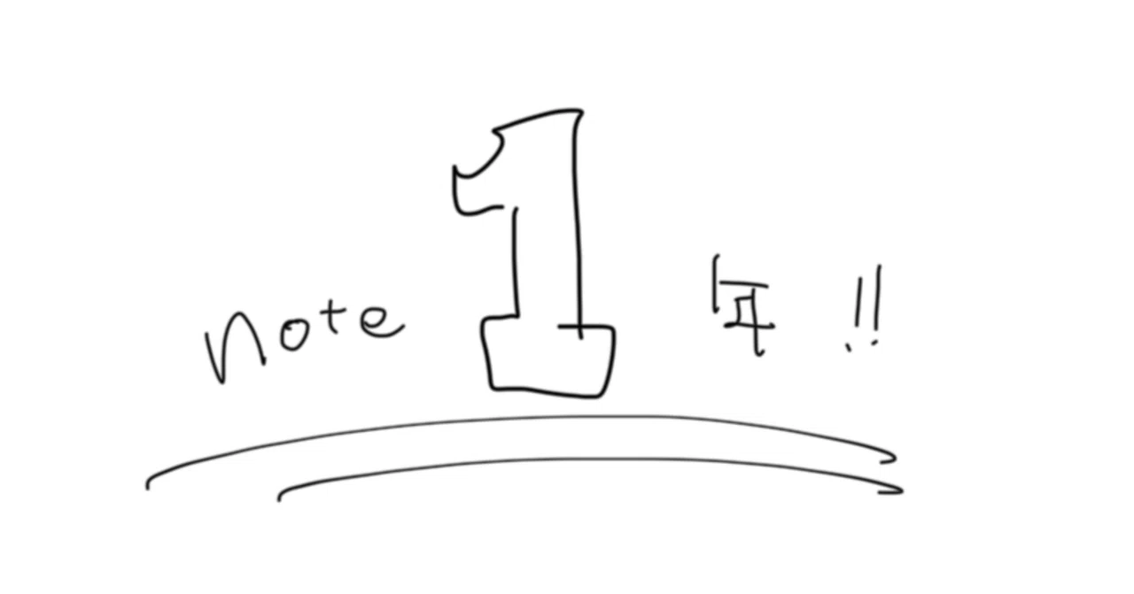 noteはじめて1年たちました｜koronote