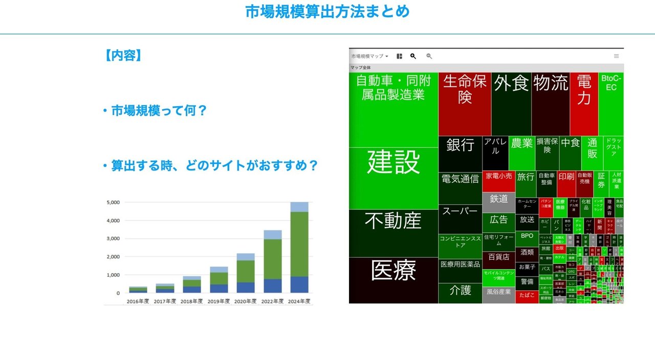 市場規模の算出おすすめサイトまとめ｜Marketing_Taro ｜ BtoBマーケター