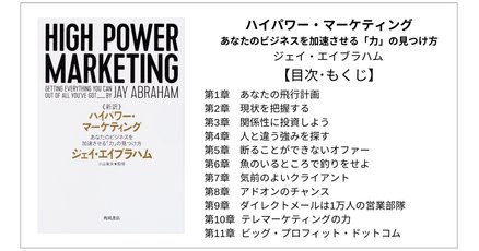 ハイパワーマーケティング」の人気タグ記事一覧｜note ――つくる