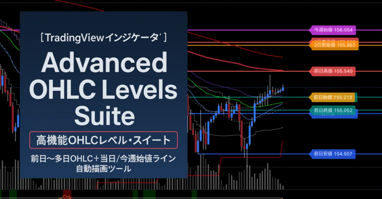 Ohlc 【TradingView インジケータ】Advanced OHLC Levels Suite(高機能OHLCレベル・スイート)|前日〜多日 ...