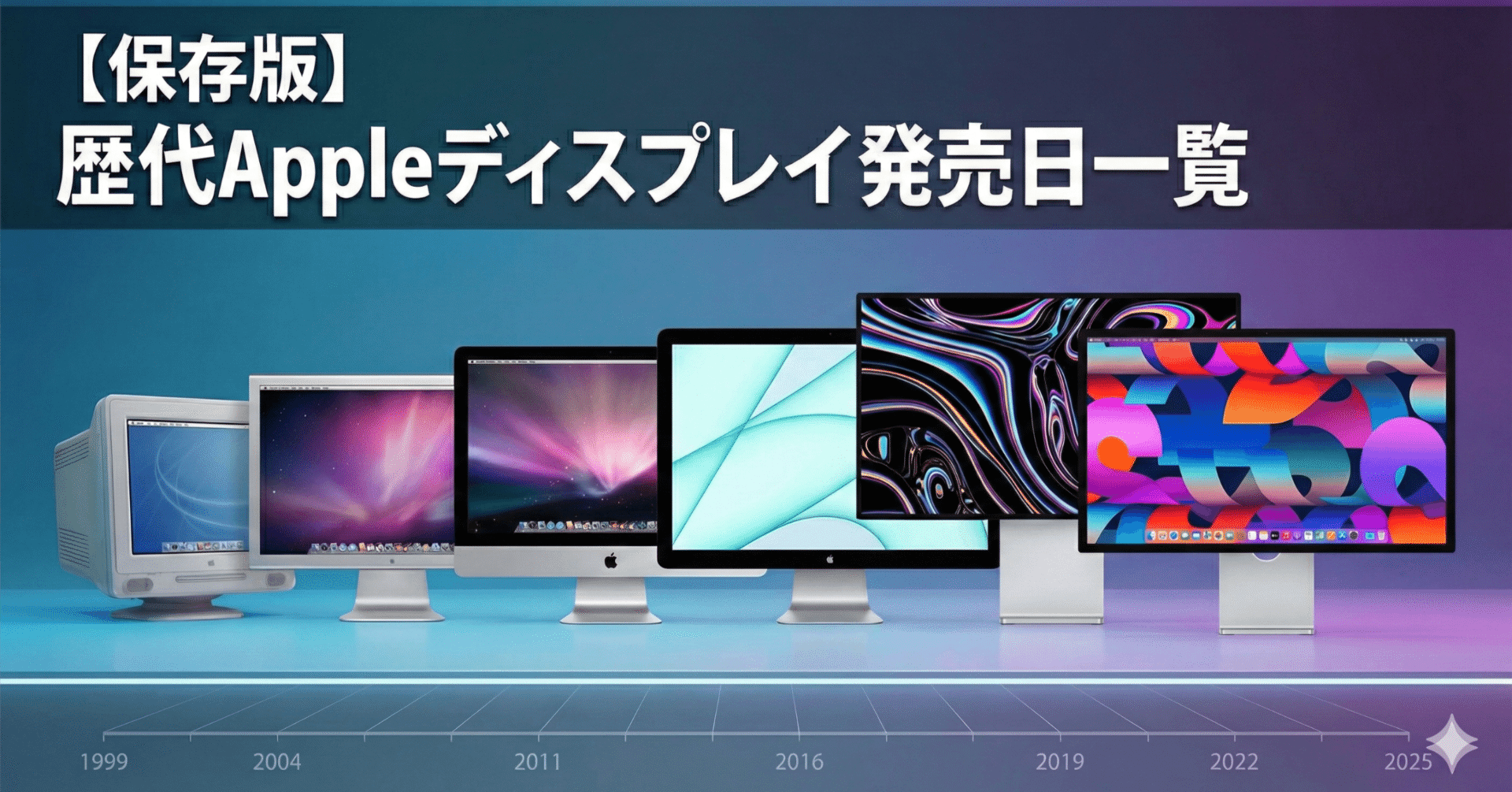 保存版】歴代Appleディスプレイ(Studio Display/Pro Display XDR)発売