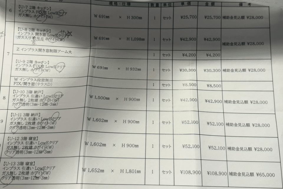 まこにゃん様 お見積もり 手術費用の見積もり書です 2023/05/13 | 手術をして助けたいです