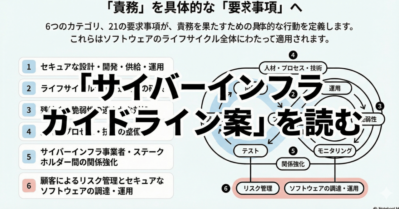 経産省「サイバーインフラガイドライン案」がSaaSやOSS利用に迫る変化｜☜SIDE HANDS☞