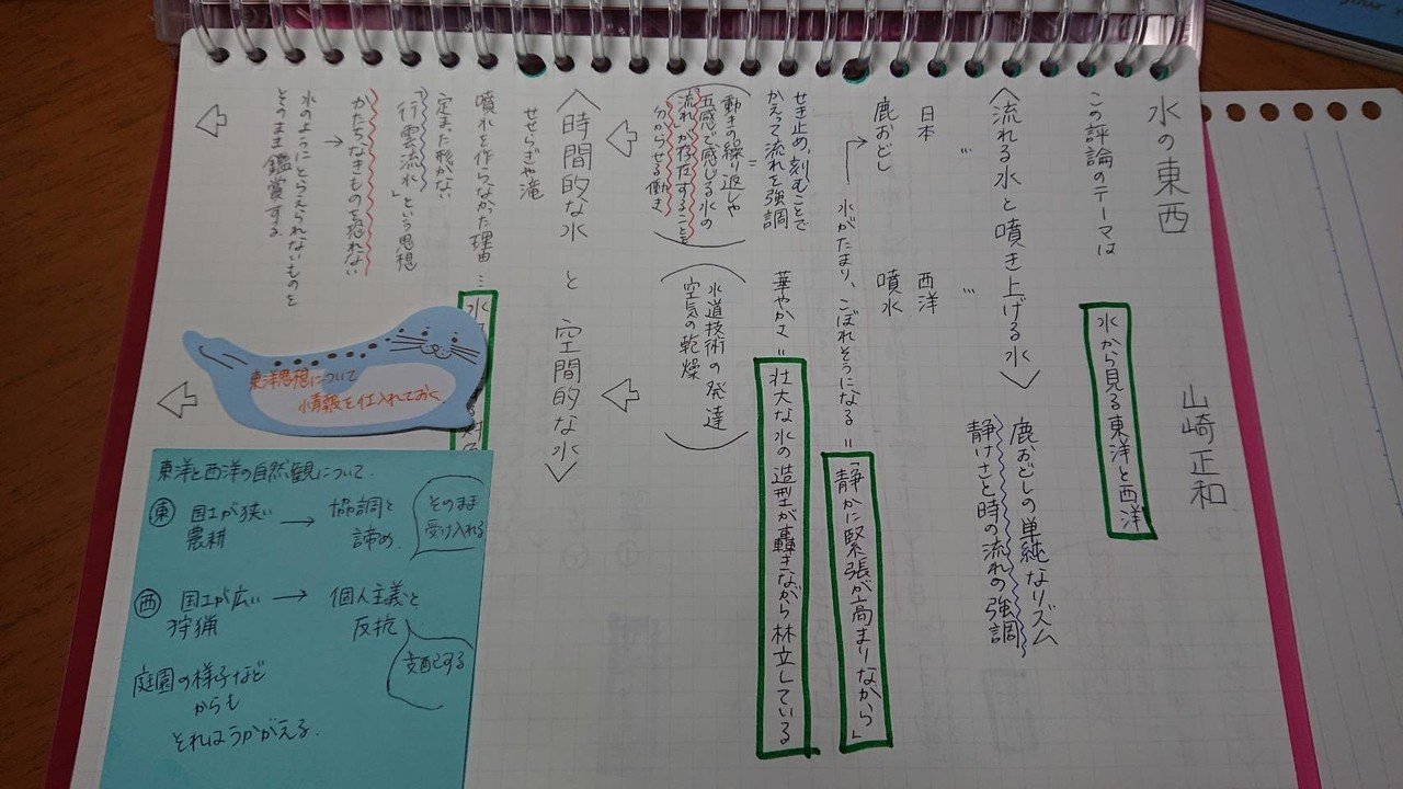 教壇に立ち続ける ⑭ 高校現代文の教材研究そのさん【note限定記事