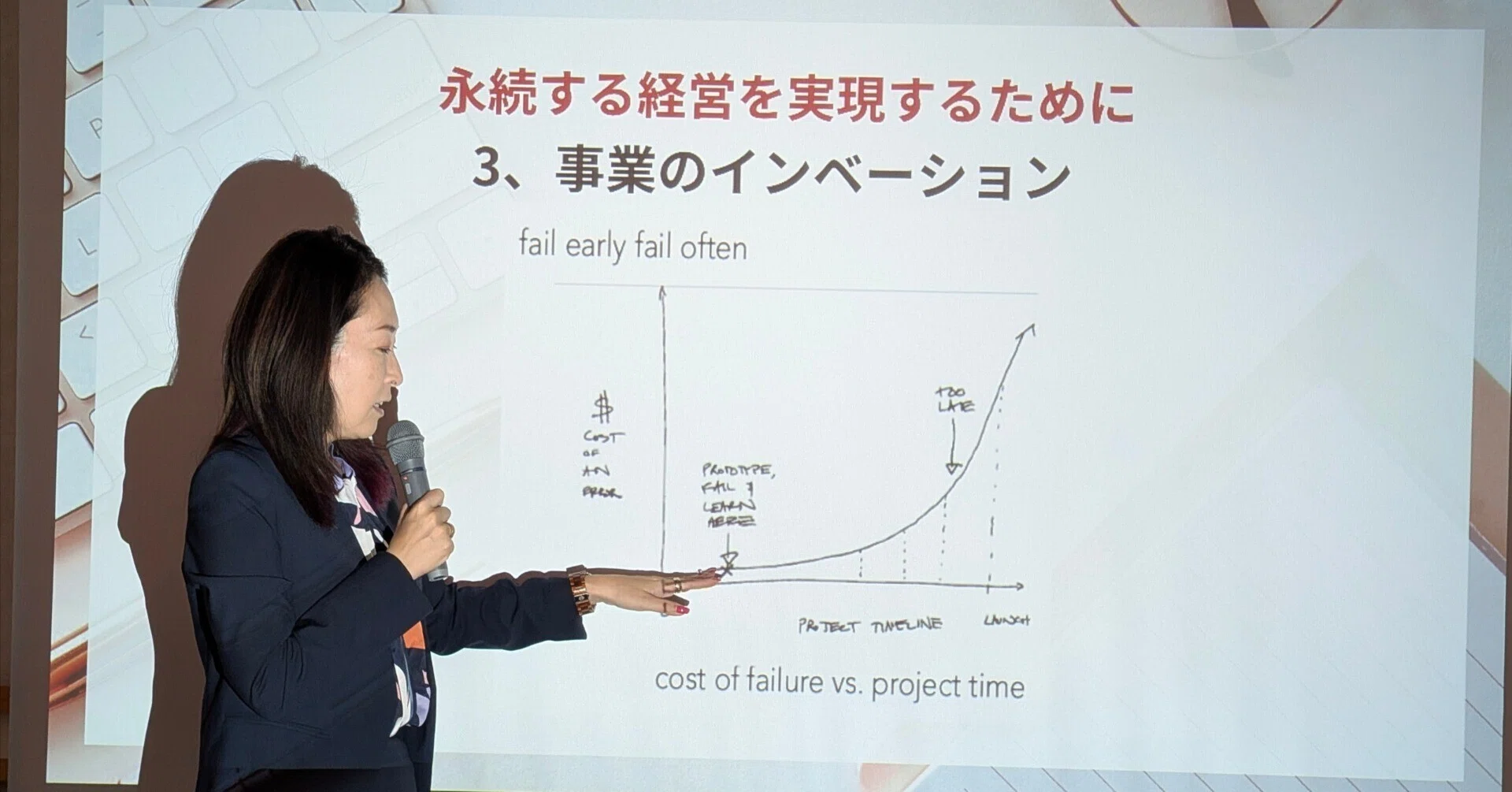 55年も中小企業のままなのは、怠慢だ」。ハッとした世界基準の価値観と