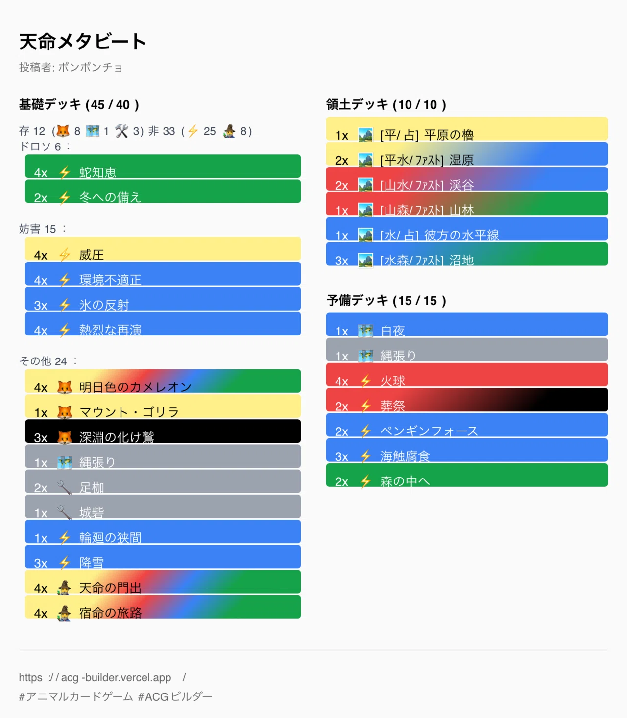 東京GP使用デッキ】戦闘を否定する極悪ギミック！天命メタビート紹介