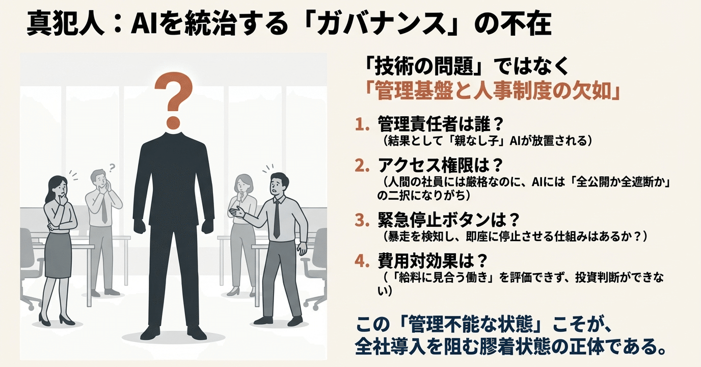 AIすごい」の熱狂と現場の「諦め」- 2026年に向け,今知っておくべき